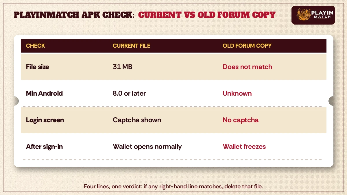 Printed receipt comparing the current PlayinMatch APK with an old forum copy