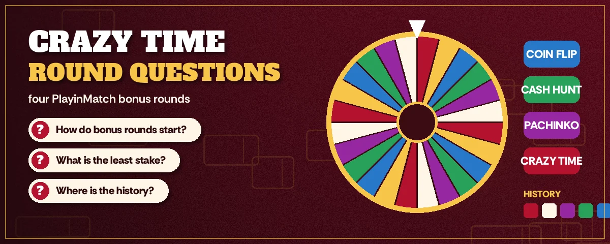 PlayinMatch Crazy Time question board with the four bonus rounds and the history strip