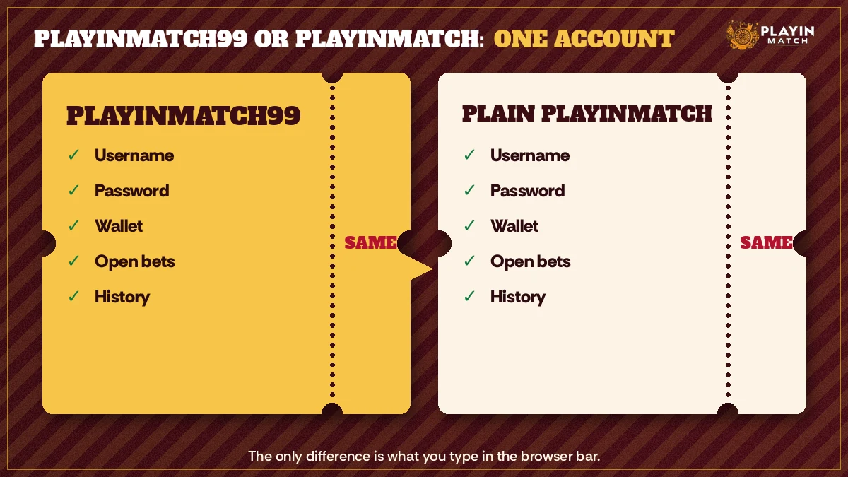 Two ticket stubs compare the PlayinMatch99 address with the plain spelling